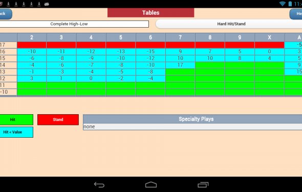 7 seven series poker league