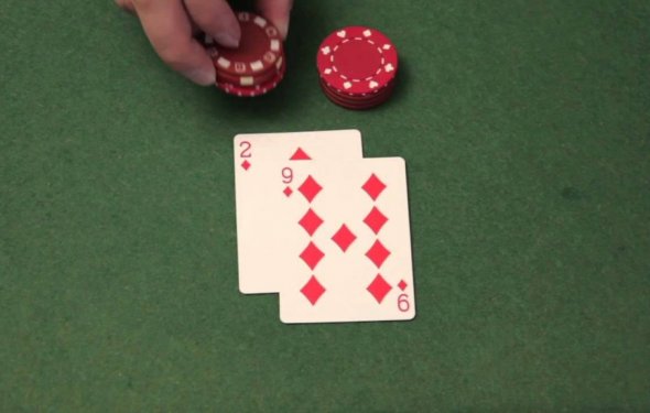 Basic Blackjack Strategy