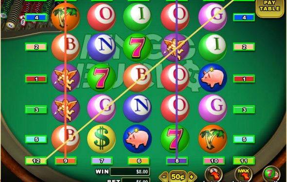 Odds of Winning Casino