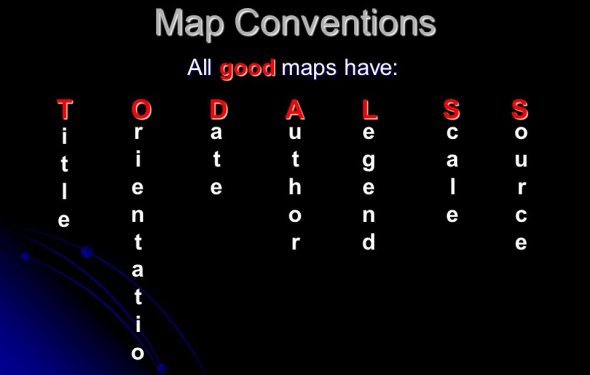 Cartography? -- Globes vs