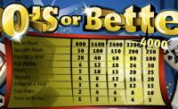 10's or Better Video Poker