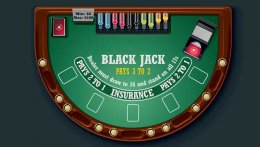 Blackjack Games