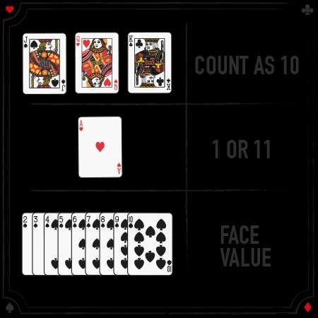 best blackjack card counting app