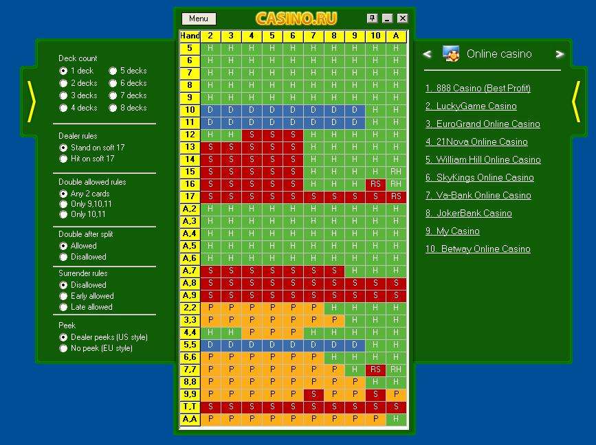 blackjack game java netbeans