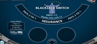 Blackjack rules for Beginners