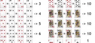 Can you counting cards online Blackjack?