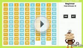 Counting Numbers 1 to 100, Funny Number Chart Game For