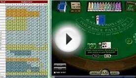 How to Learn Basic Blackjack Strategy