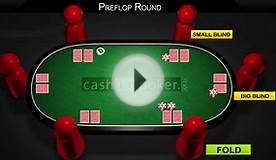 How To Play Poker - Learn Poker Rules: Texas hold em rules