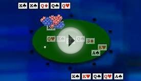 Rules For Poker Game: Texas Holdem